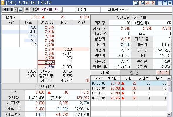 하이네트 이미지