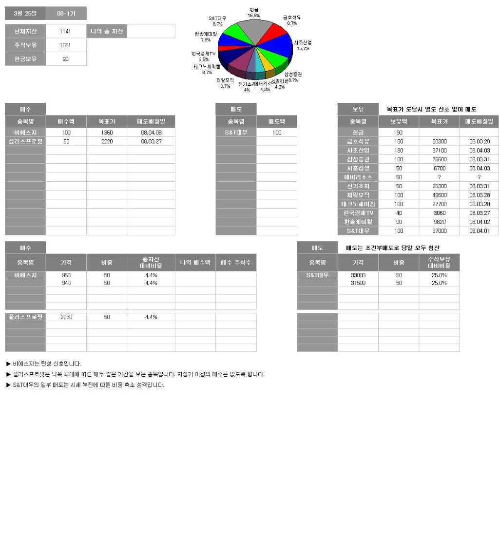 비에스지 이미지