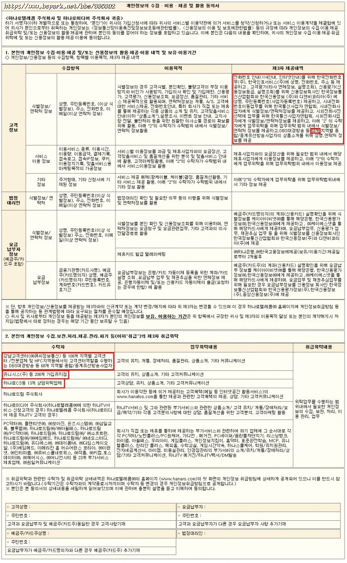 하나로정보통신 이미지